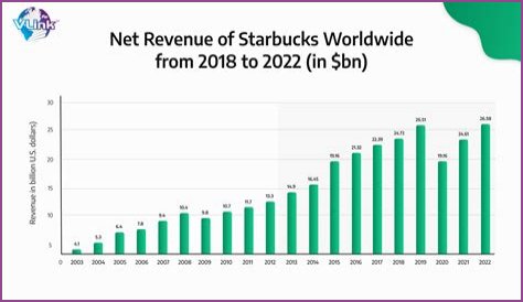 Britney's Financial Evolution: Net Worth 2024 Predictions