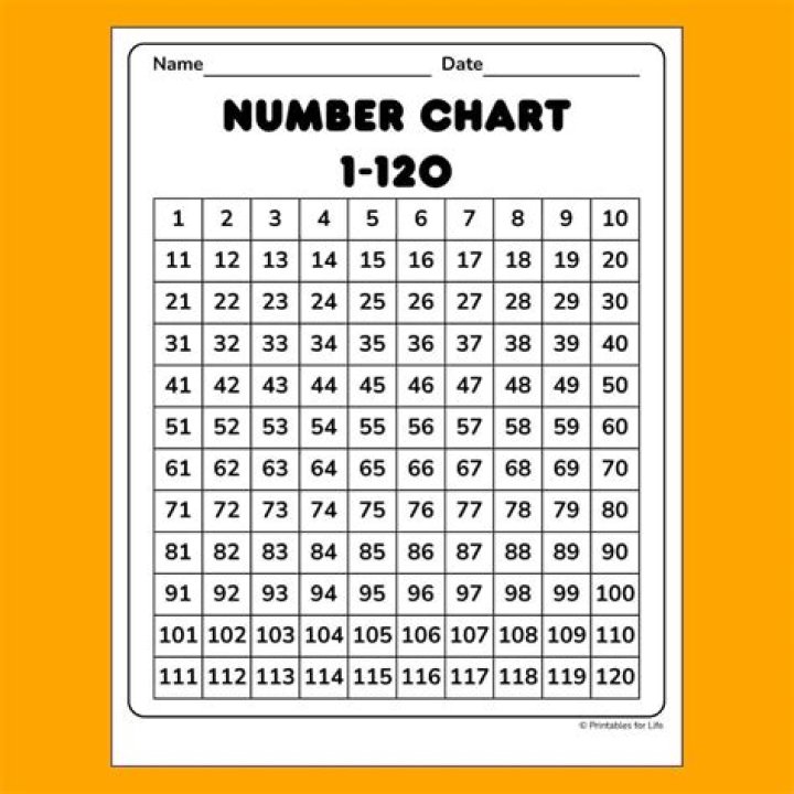 120+ Things/Topics To Talk About With Your Crush