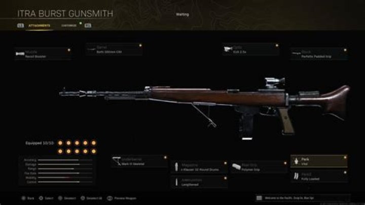 Best Itra Burst Warzone loadout: Class setup, Attachments, Perks