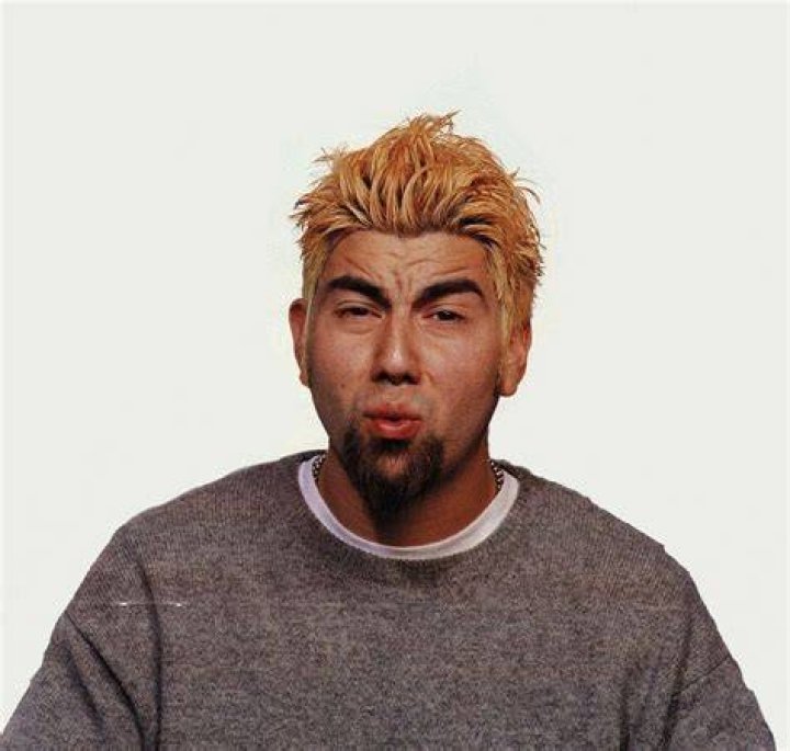 Chino Moreno