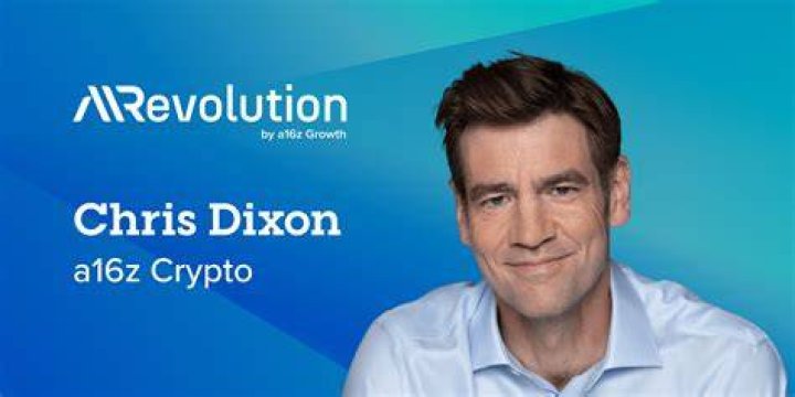 Chris Dixon