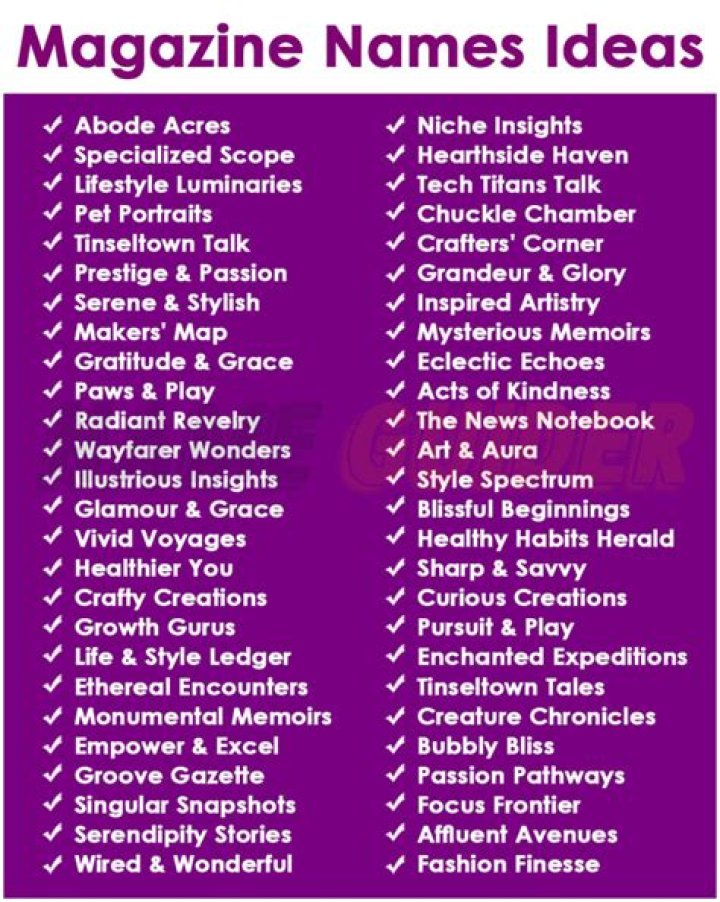 Creative And Catchy Music Magazine Names: A Comprehensive Guide