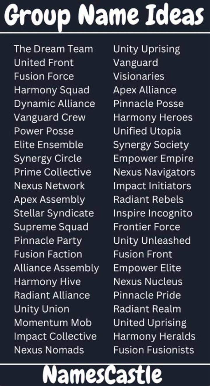 Creative Group Names For Friends: Uniting Bonds In Style
