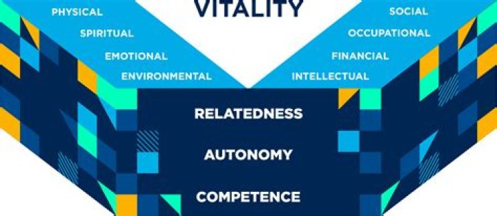 Crew Gaines Health: A Journey Towards Wellness And Vitality