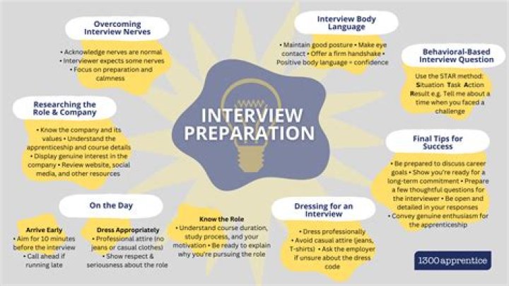 Dominique Simone Interview Writing Process For "Sweater", Future Plans & More