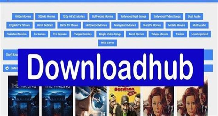 Downloadhub 300MB Movies: Your Ultimate Guide To Downloading High-Quality Films