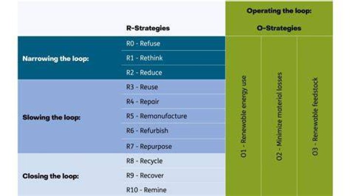 E124 The ReThink Framework A StepByStep Process to Grow Your Business with Jason Osborn
