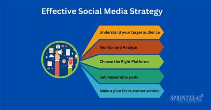 Exploring MyahjanesVIP: A Comprehensive Guide To An Emerging Social Media Phenomenon