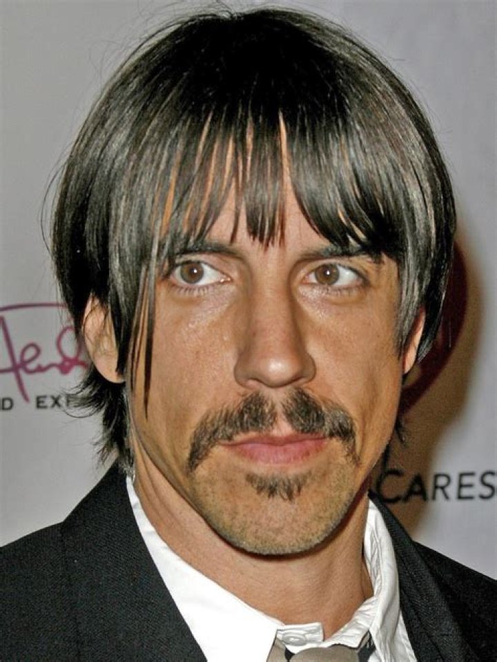 Exploring The Life Of Anthony Kiedis At 19: A Journey Through Music And Personal Growth