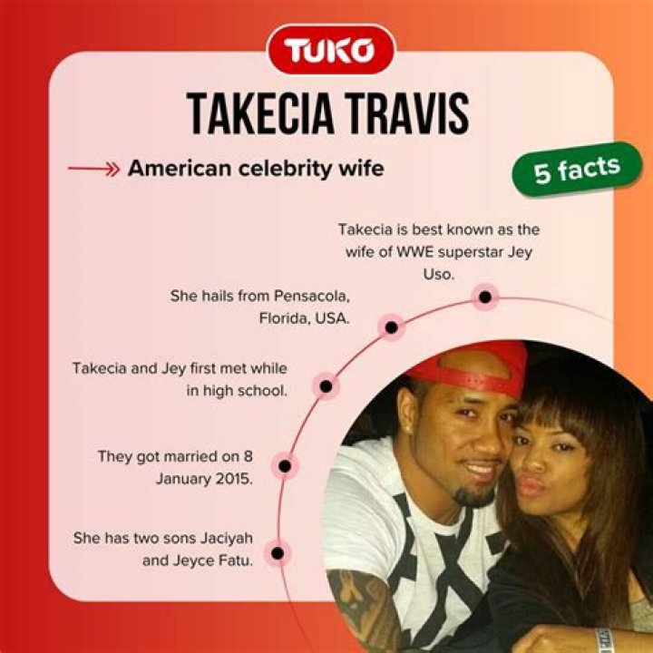 Exploring The Life Of Jey Uso's Wife, Takecia Travis