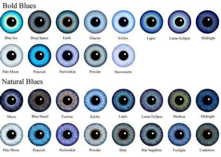 eyes so blue, in them you get lost Sebastian stan, Sabastian stan