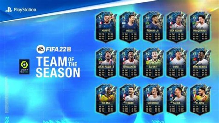 FIFA 22 Ligue 1 TOTS revealed: Messi, Mbappe, Ben Yedder, more