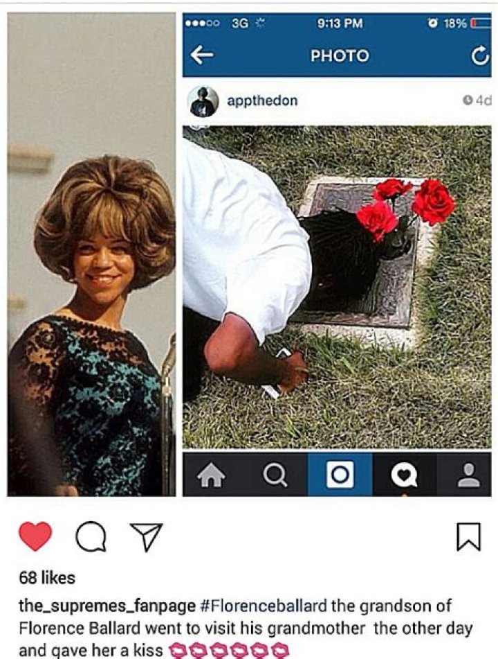 Florence Ballard r/Blackcelebrity
