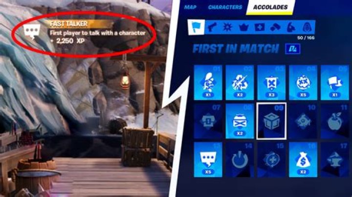 Fortnite: How to Enter Zero Point & What It Is