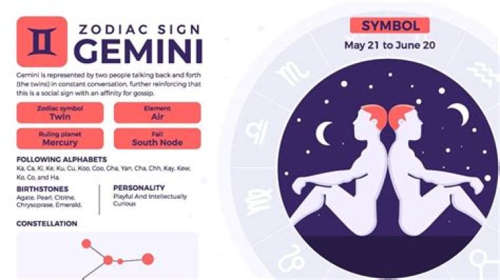 gemini star sign being born from fire and ice Stable Diffusion OpenArt