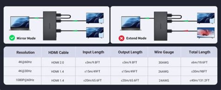HD Hub 300: Your Ultimate Source For High-Definition Content