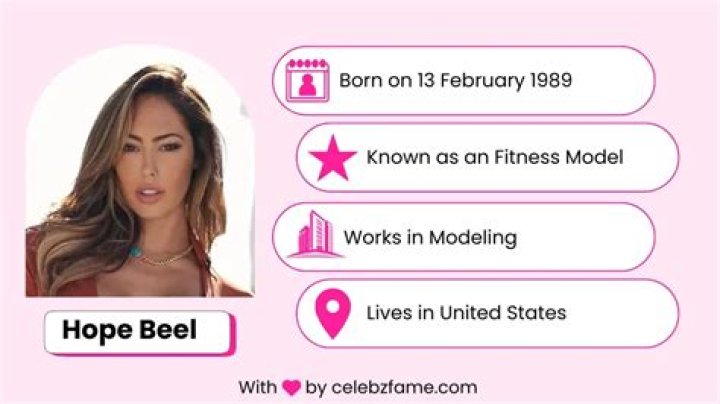 Hope Beel Wiki, Bio, Age, Height, Weight, Boyfriend, Facts Pop Creep