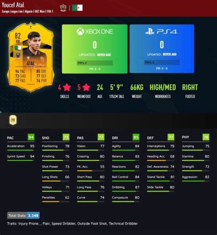 How to complete FIFA 21's Mason Mount Road to the Final SBC