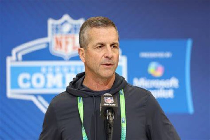 John Harbaugh
