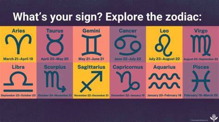 June 9 Zodiac Horoscope Birthday Personality