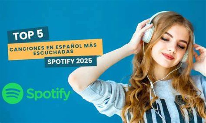 Las cinco canciones m&aacute;s escuchadas de Peso Pluma en Spotify Metro World News