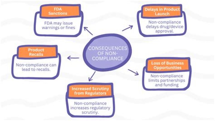 Listcrawler Arrest: Understanding The Implications And Consequences