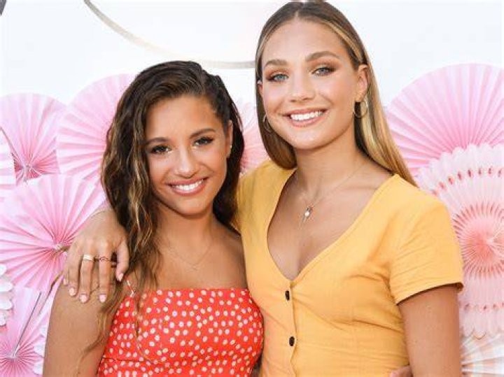 Maddie, Mackenzie Ziegler Dating History Exes, Current Boyfriend