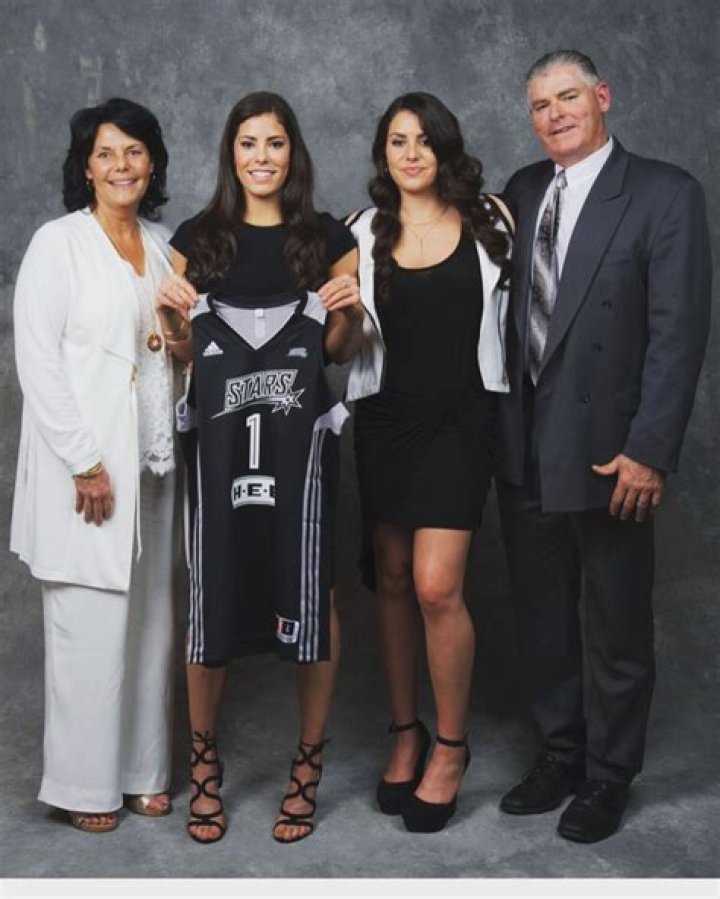 Meet WNBA superstar and Skims model Kelsey Plum the athlete broke the twice in 2 days