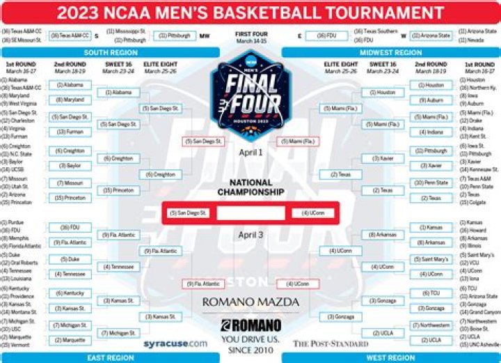 printable ncaa bracket Rupert Everett Prince Harry is fibbed about virginity loss