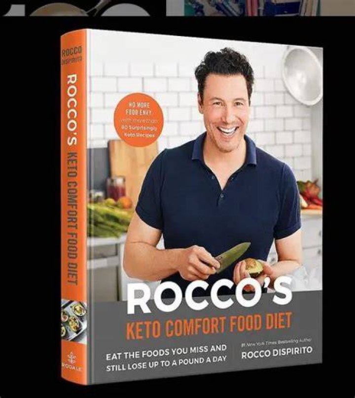 Rocco DiSpirito Married, Wife, Divorce, Girlfriend, Dating, Weight Loss