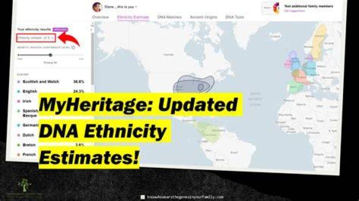 Sara White Ethnicity Who Is Reggie White's Wife Sara White? Sarkari Result Sarkari Result