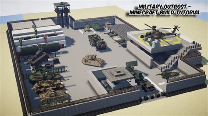 Should You Build a Scientific or Military Outpost?