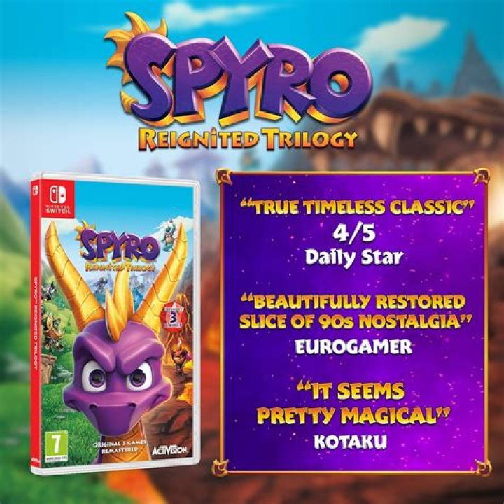 Spyro Reignited Trilogy: How to Change to Retro Controls