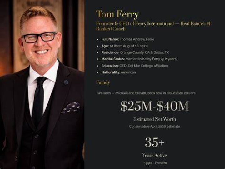 Tom Ferry Net Worth 2024