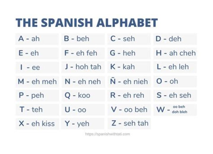 Understanding The Azrael Pronounce: A Comprehensive Guide