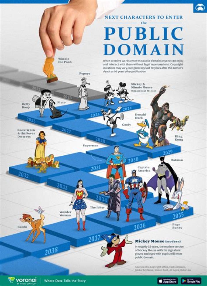 Unlock The Power Of "twitter.com": A Guide To Its Domain And Impact