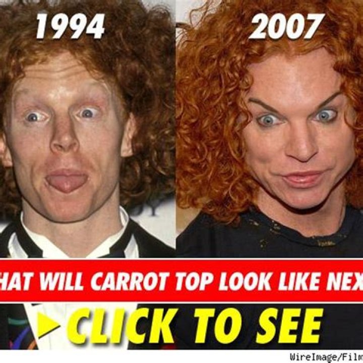 Unraveling The Mystery: Is Carrot Top Married?