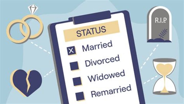 Unveiling Alejandro Fernandez's Marital Status: Is He Married?