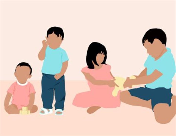 Unveiling The Mystery: Discover The Date Of Youngest Child Day